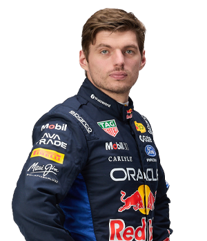 Ben jij snel genoeg om Max Verstappen te volgen?