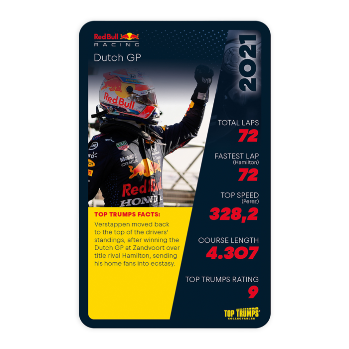 Kaartspel TopTrumps Red Bull Racing - Engels image
